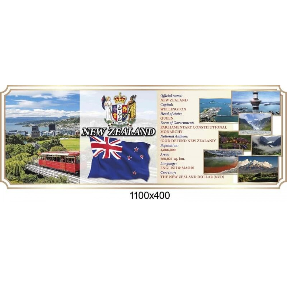 Стенд оформление кабинета английского языка Новая Зеландия